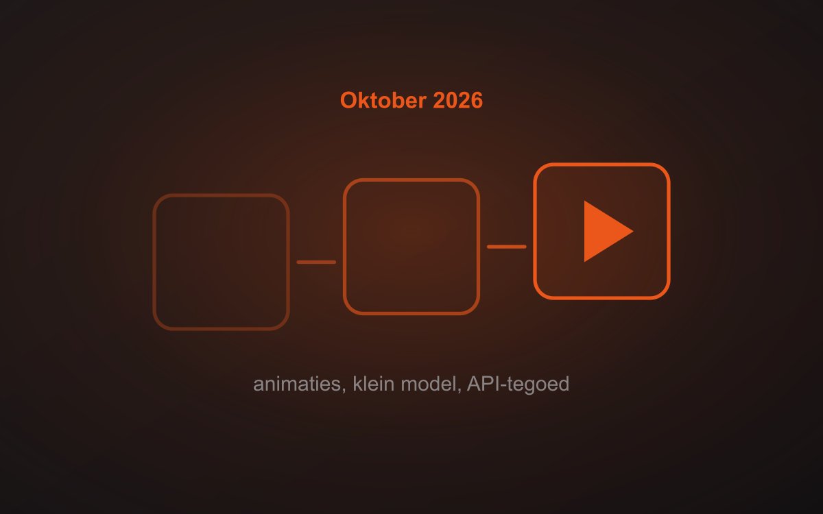 Claude in oktober 2026: animaties, een snel klein model en API-tegoed